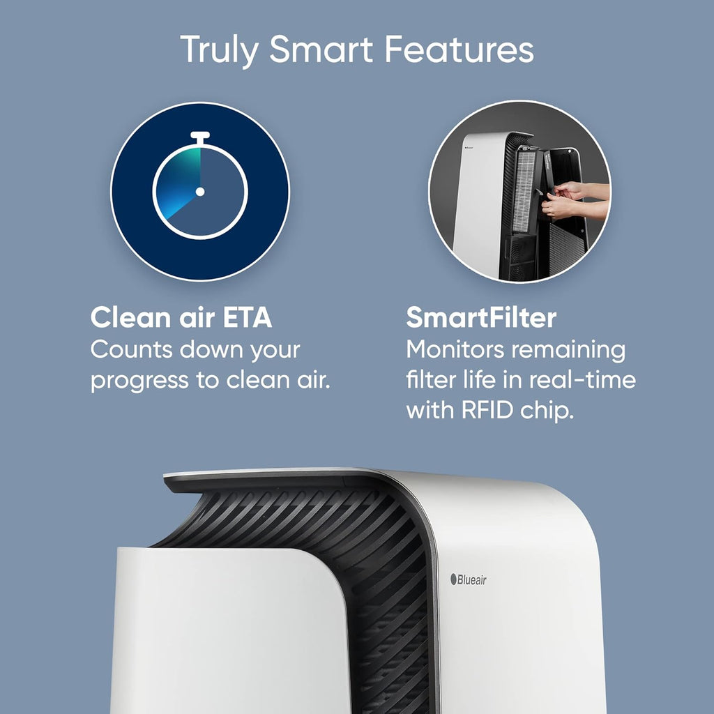 Blueair Protect 7470i Smart WiFi Air Purifier with HEPASilent Ultra Tech V3962