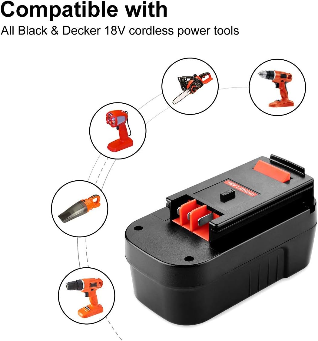 2Pack 3.0Ah Lithium Replacement Battery for Black and Decker 18 Volt Battery V13635
