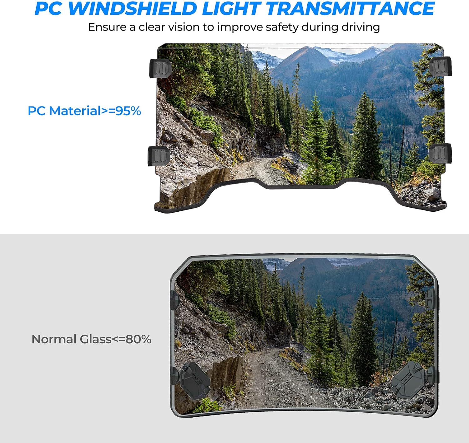 Polycarbonate Clear Windshield Compatible with Pioneer 700 M77480