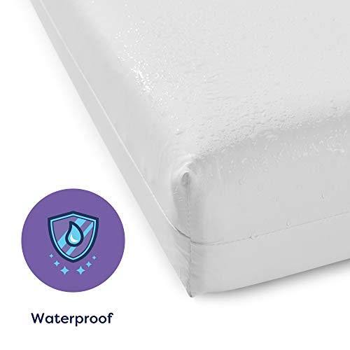 Deluxe Dual Firmness All Foam Mattress (Full) X902783