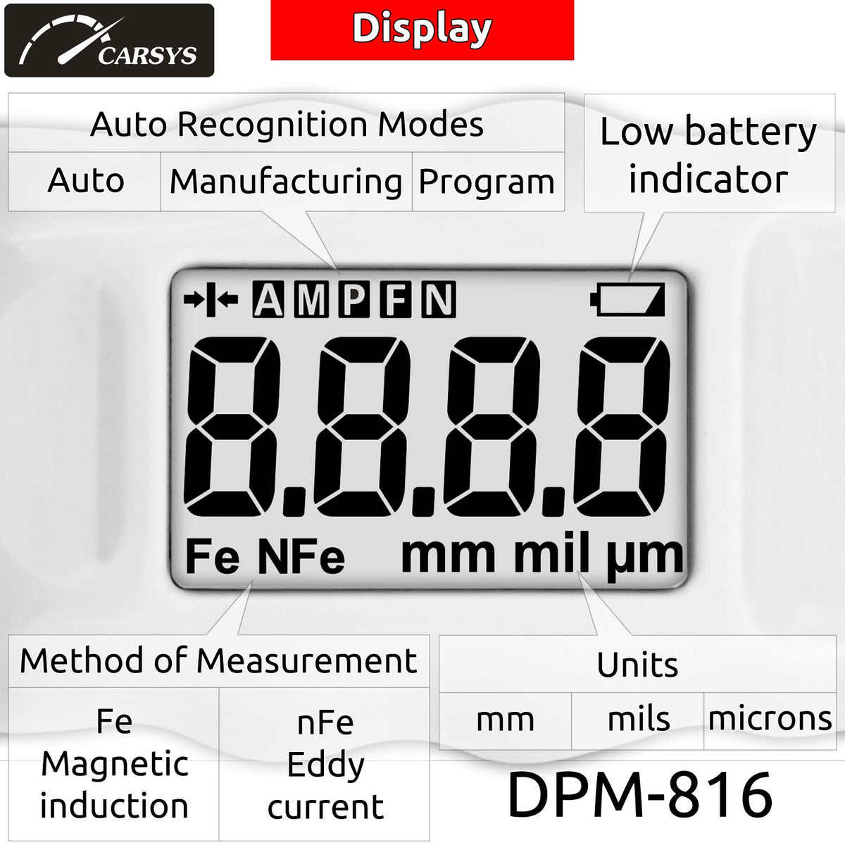 White Paint Meter with LCD Backlight V819288