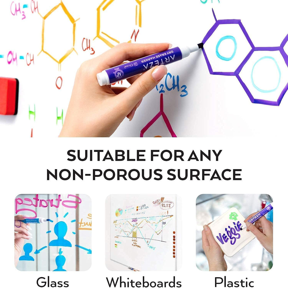Dry Erase Markers Bundle Pack of 2 Q40868