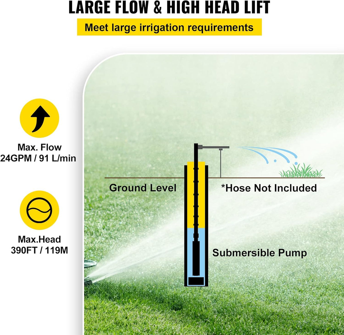 1.5 hp 220V 50 Hz Stainless Steel Submersible Pump B6418