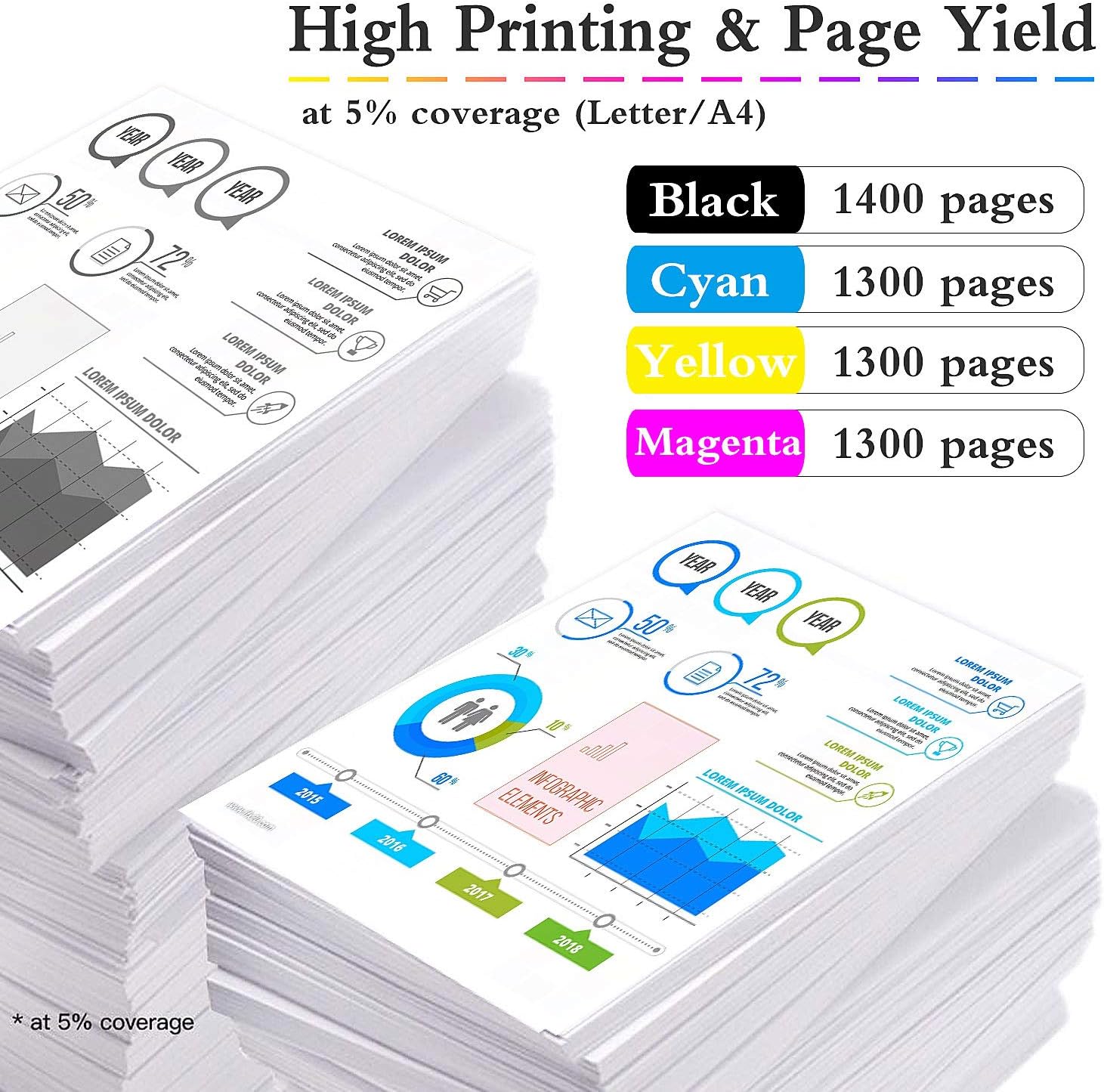 CF500A Toner Cartridge 2 Pack Black J53915