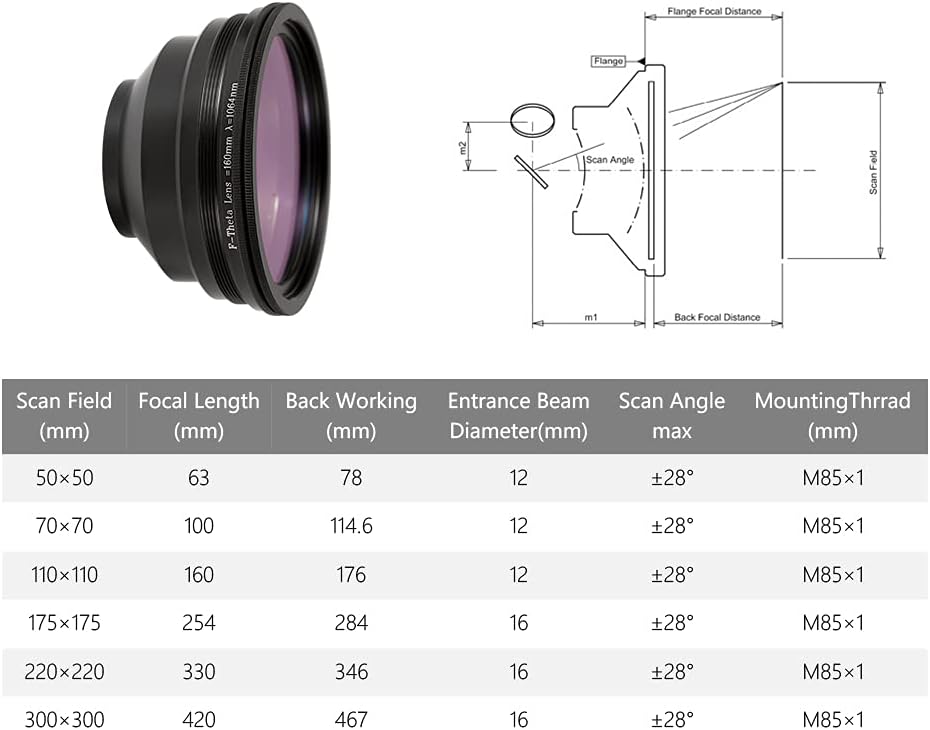 F-Theta Scan Lens 250x250mm FL 380mm for 1064nm Galvo System (M85) Pack of 2 S588