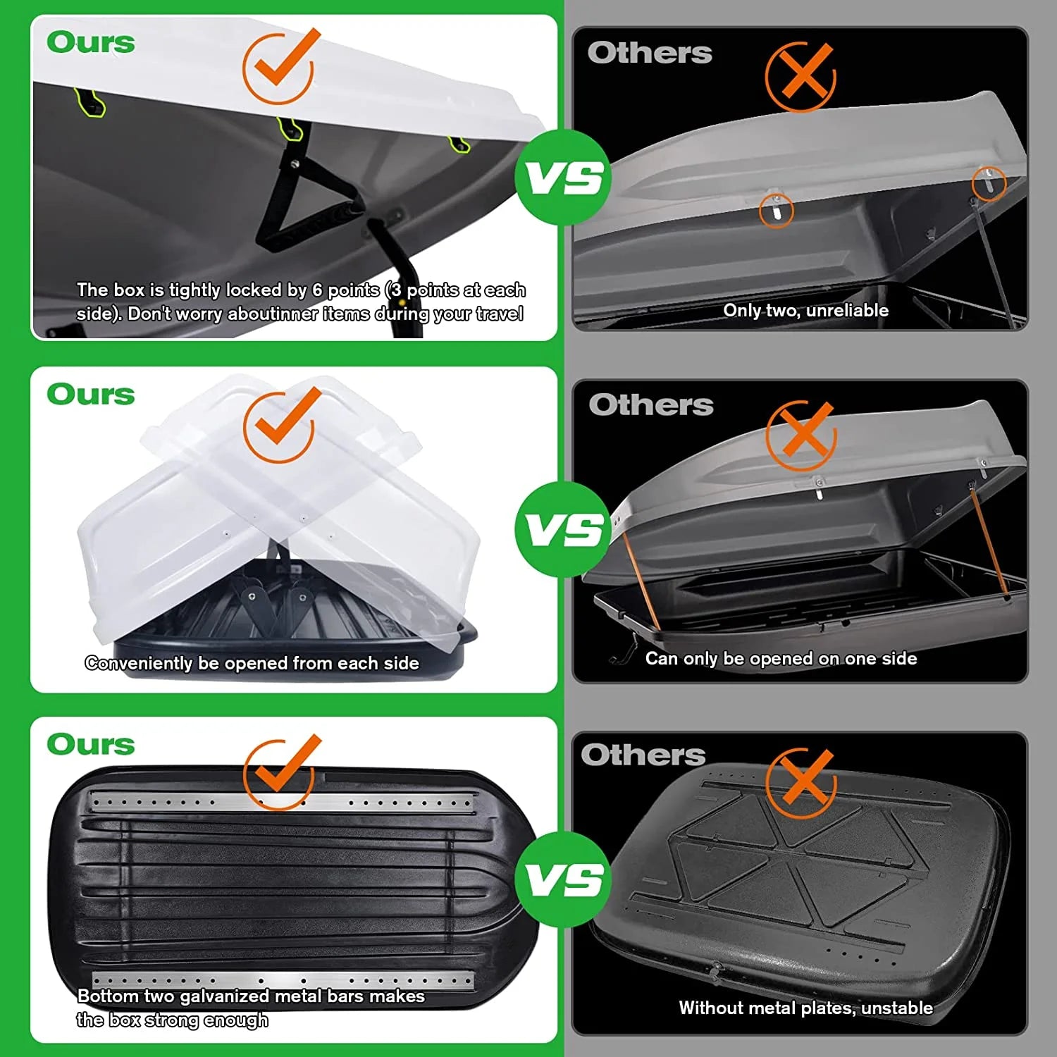 White 14 Cubic Feet Hard Shell Rooftop Cargo Box A971