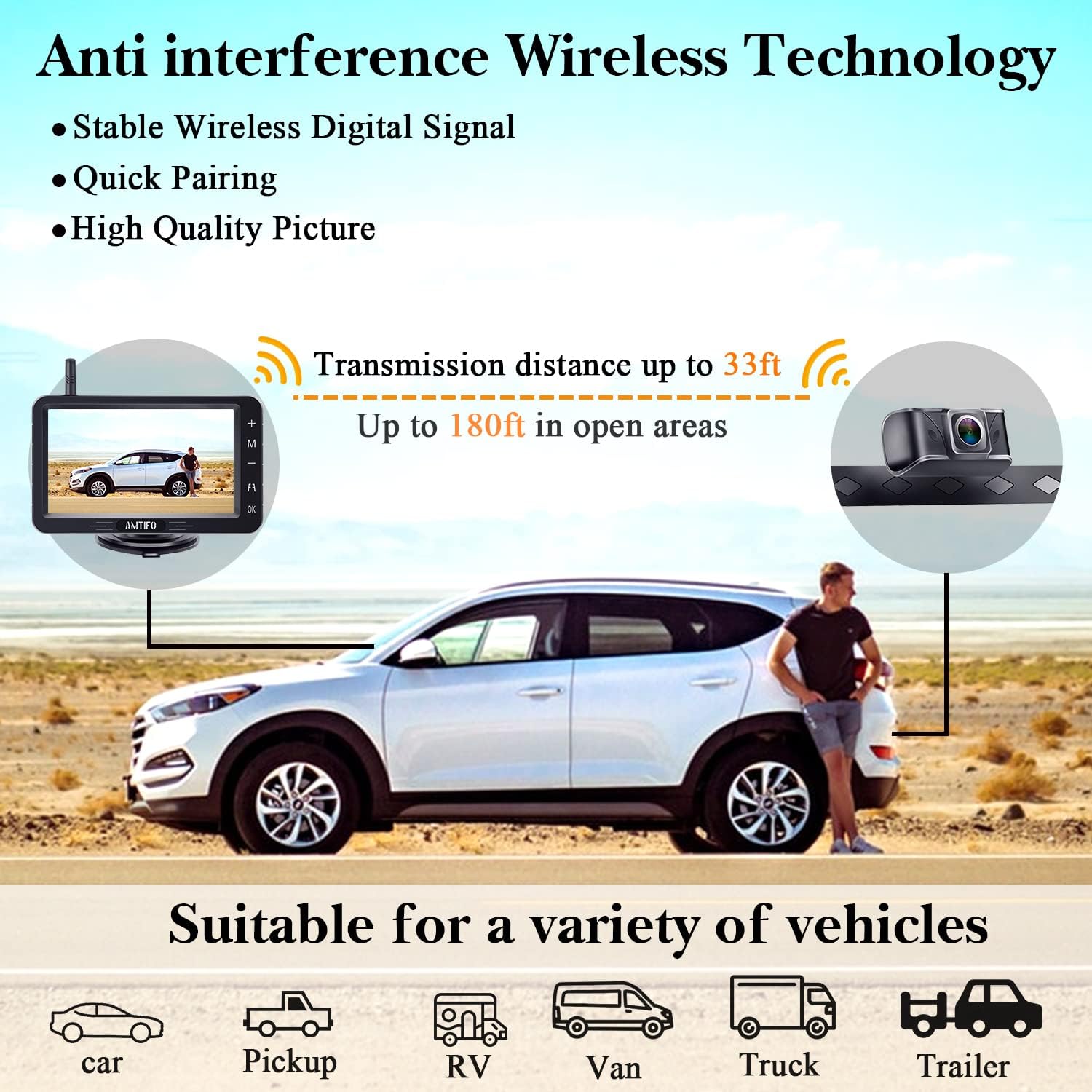 Wireless Backup Camera with 5 Inch Monitor A33551