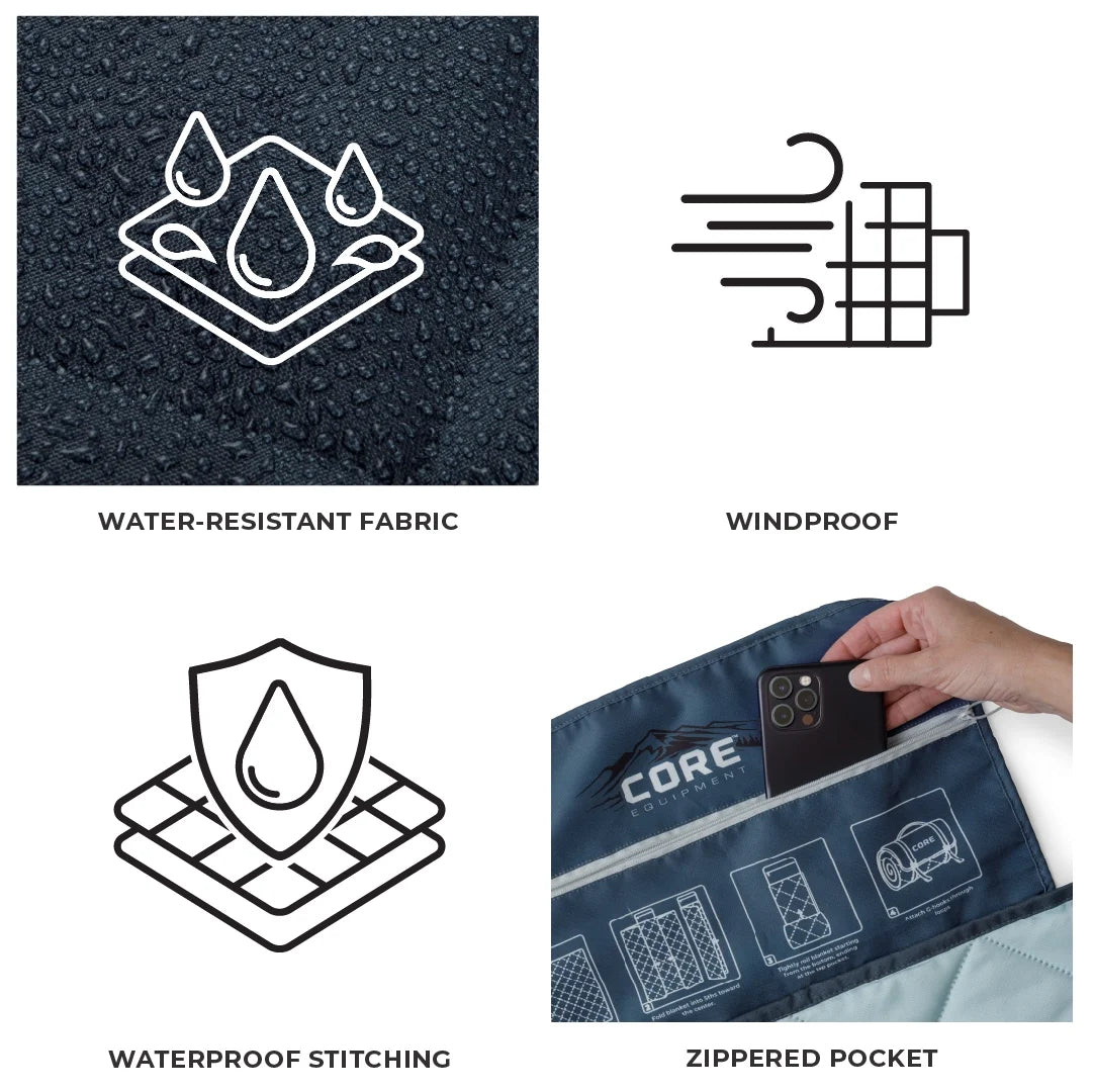 Blue Tent Blanket D72782