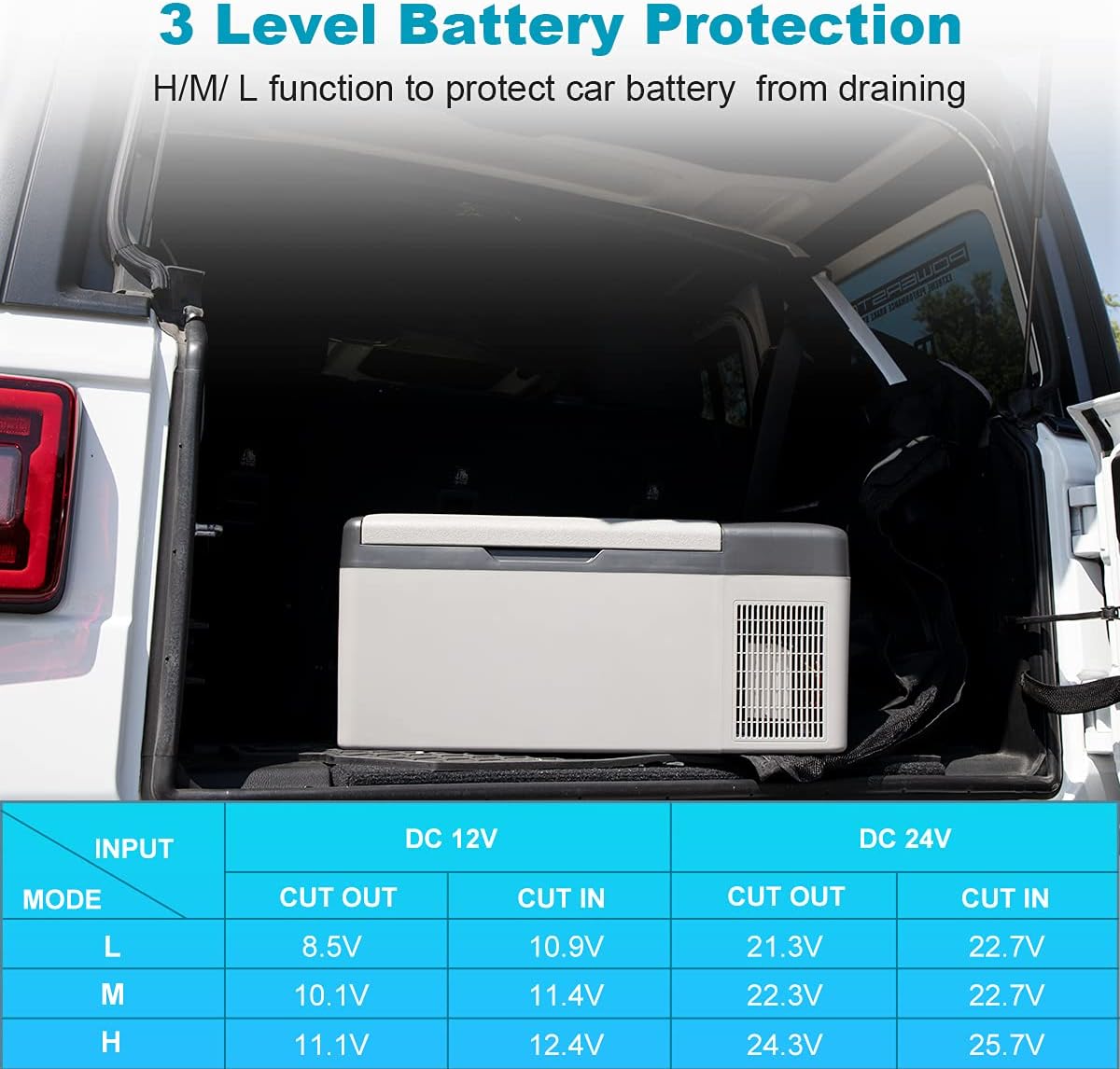 12V Portable Car Refrigerator, 15L/16 Quart Fridge Freezer, Mini Electric Compressor Cooler X3006