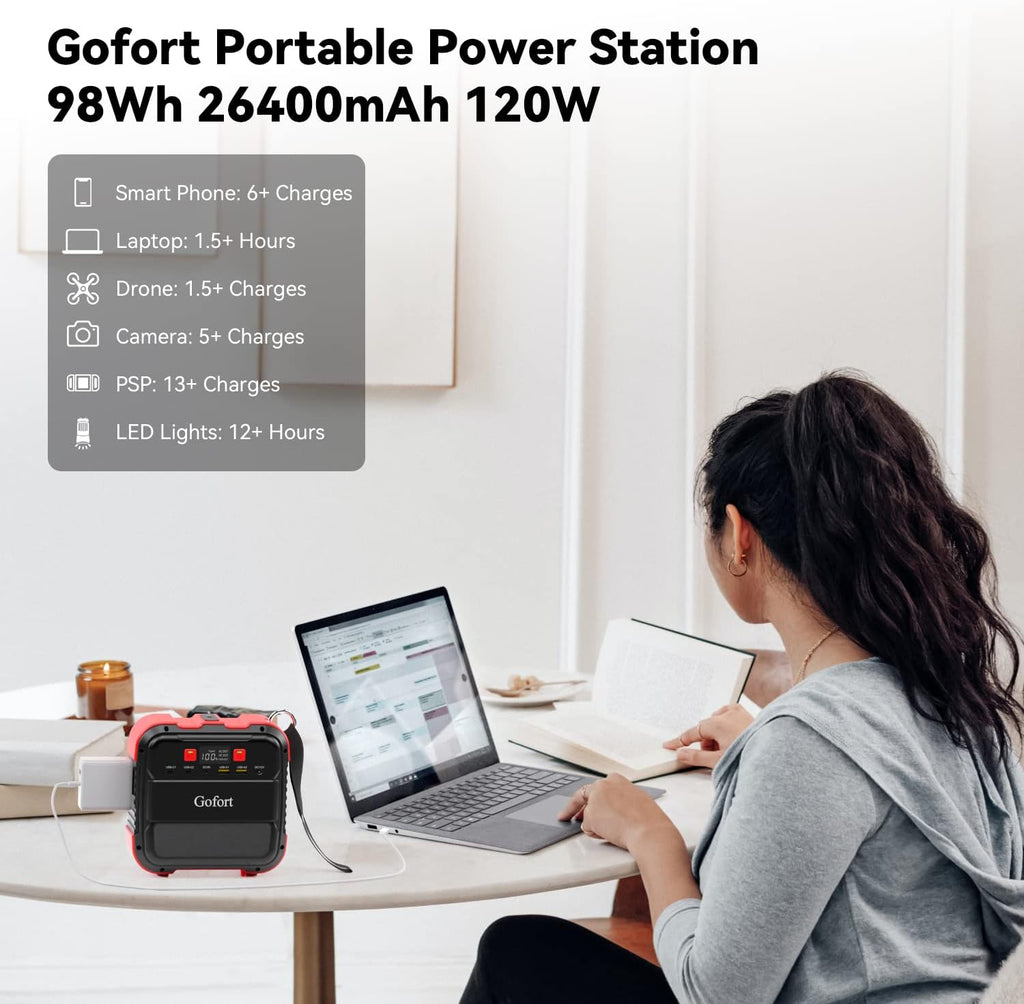 Portable Power Station 26400mAh 98Wh 120W Peak 240W 110V AC Outlets Battery Pack with Flashlight DC QC PD X628