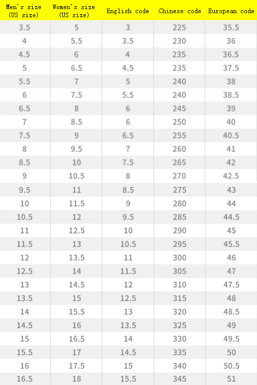 Air Jordan 1 High - Unisex Sneakers Style 17