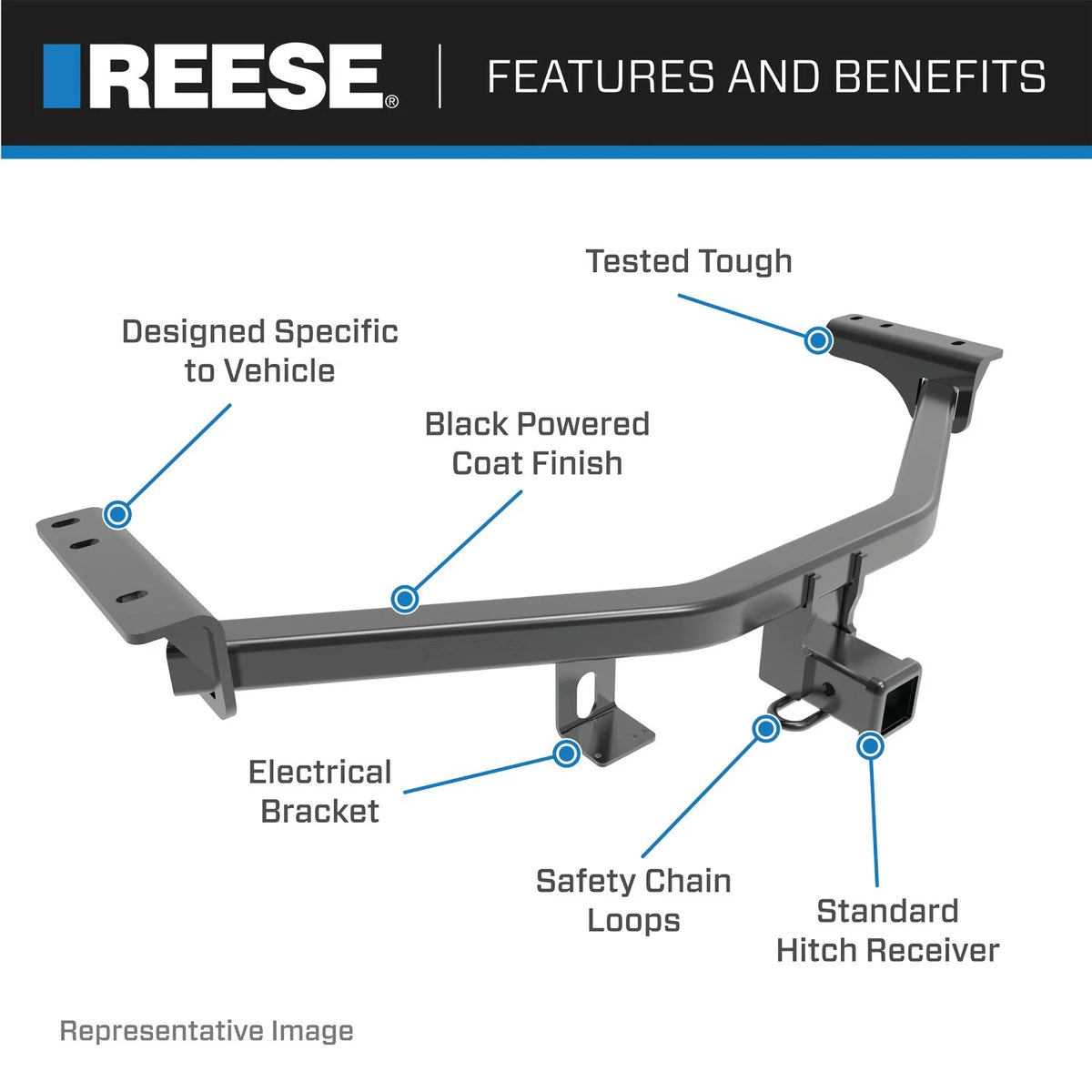 Class 3 Trailer Hitch, 2 Inch Square Receiver, Black F55220