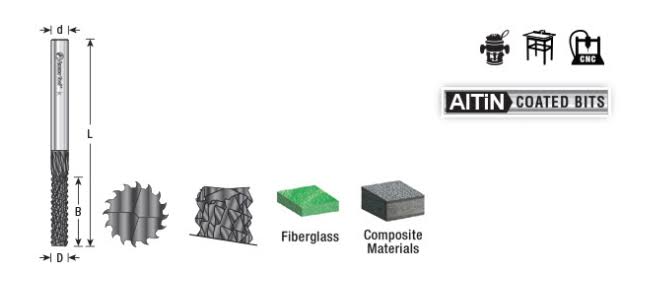 Solid Carbide Fiberglass and Composite Cutting 1/4 Dia x 2-1/8 x 1/4 Shank AlTiN Coated Mill End B23139