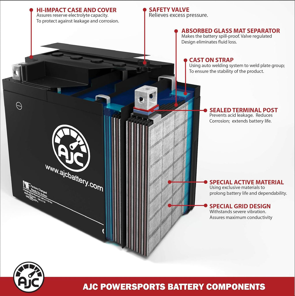 AJC Brand Replacement Battery for Polaris Sportsman 500 X2 500CC ATV (2006-2009) E918