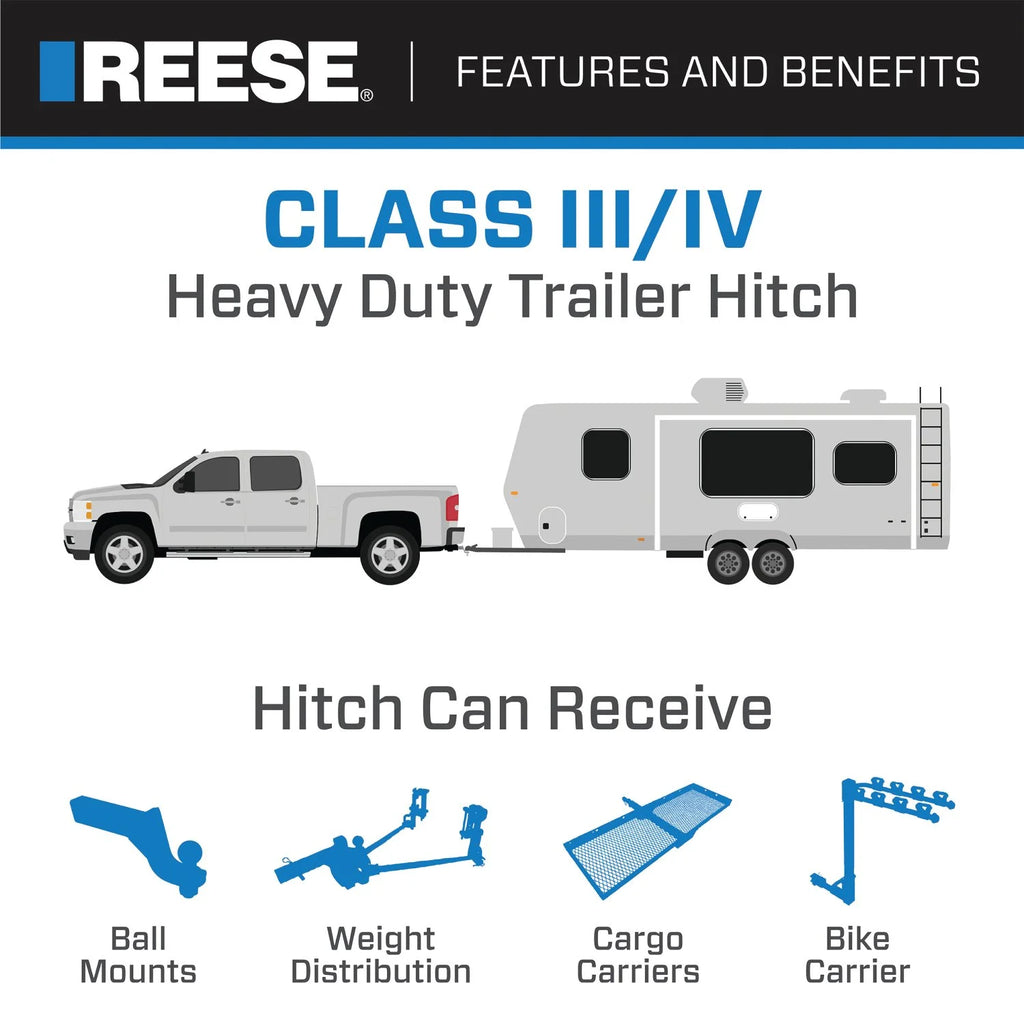Class 3 Trailer Hitch, 2 Inch Square Receiver, Black F55220