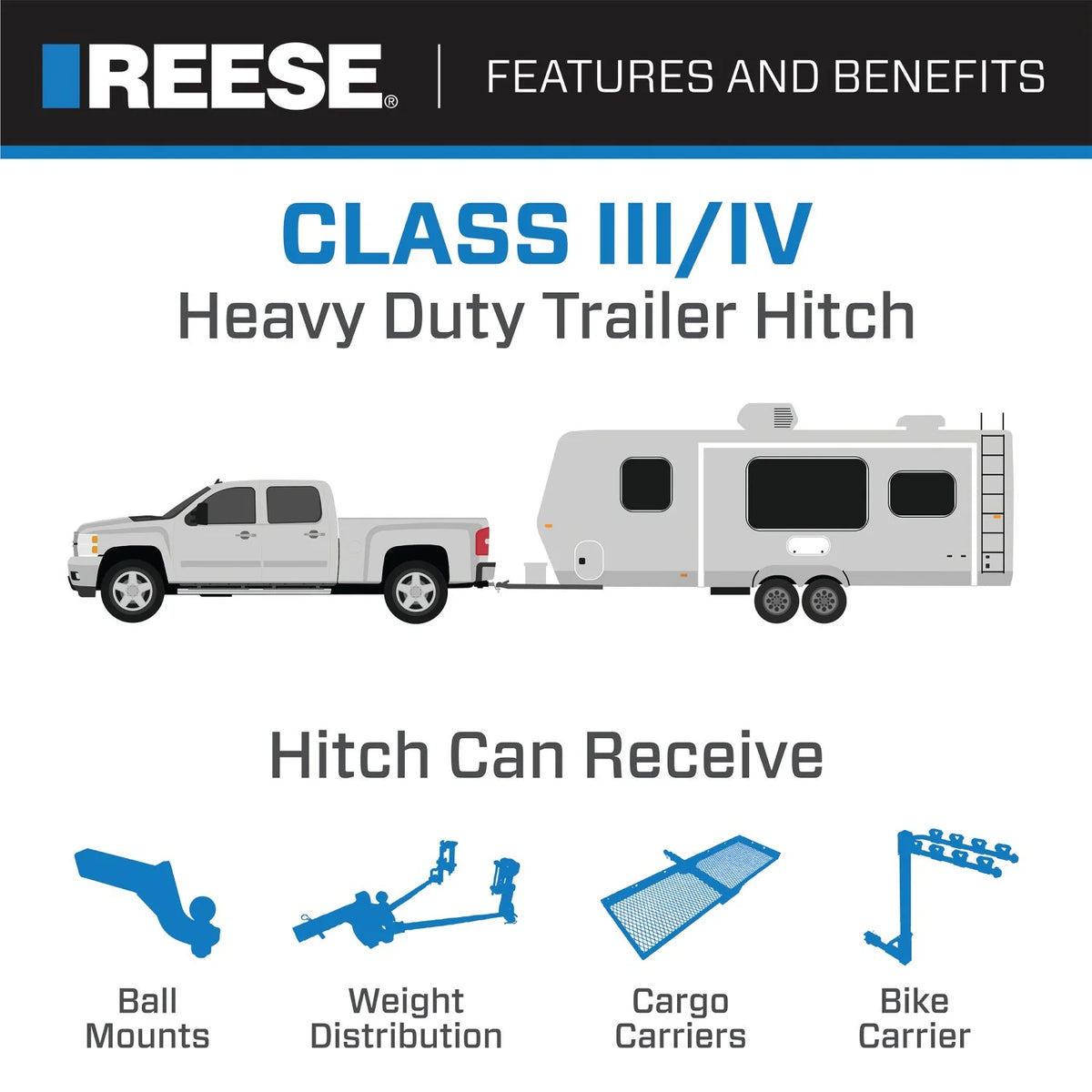 Class 3 Trailer Hitch, 2 Inch Square Receiver, Black F55220