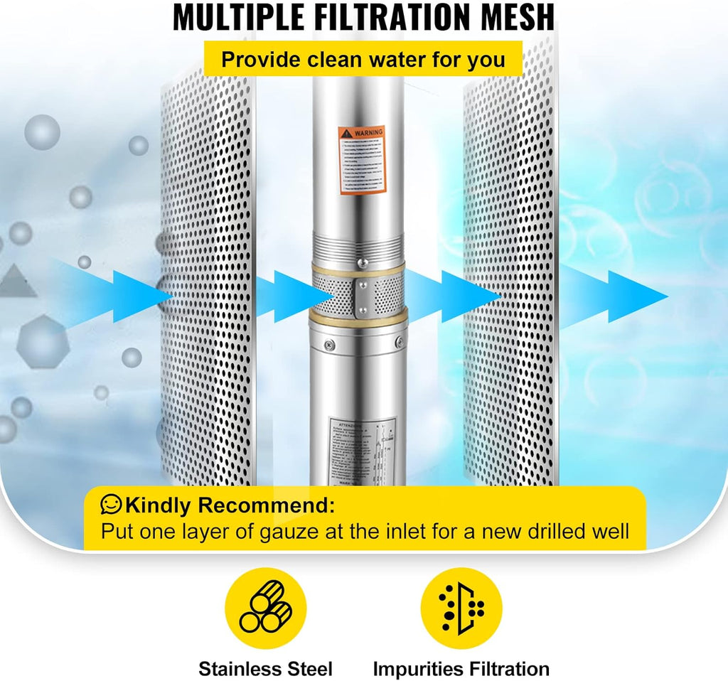 1.5 hp 220V 50 Hz Stainless Steel Submersible Pump B6418