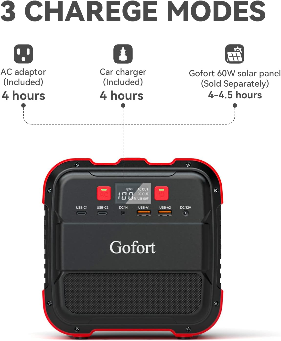 Portable Power Station 26400mAh 98Wh 120W Peak 240W 110V AC Outlets Battery Pack with Flashlight DC QC PD X628
