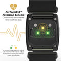 Waterproof Armband Heart Rate Monitor with Dual Band ANT+ and BLE Bluetooth Smart N247