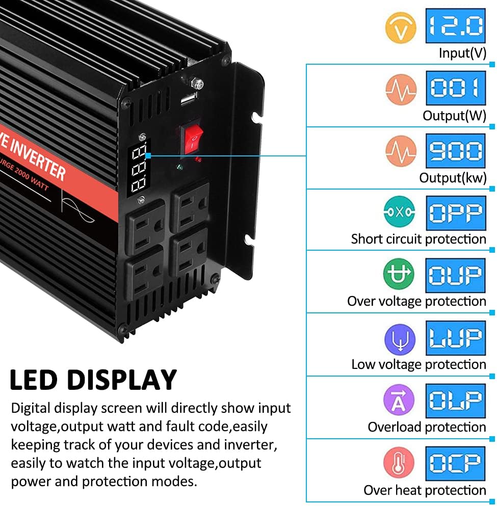 1500 Watt Pure Sine Wave Power Inverter 12V DC to 110V AC 60HZ with 4 AC Outlets and 1 USB Output X38638