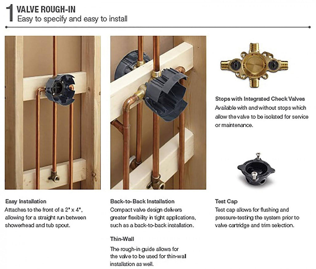 Pressure-Balancing Valve and Cartridge Kit R231