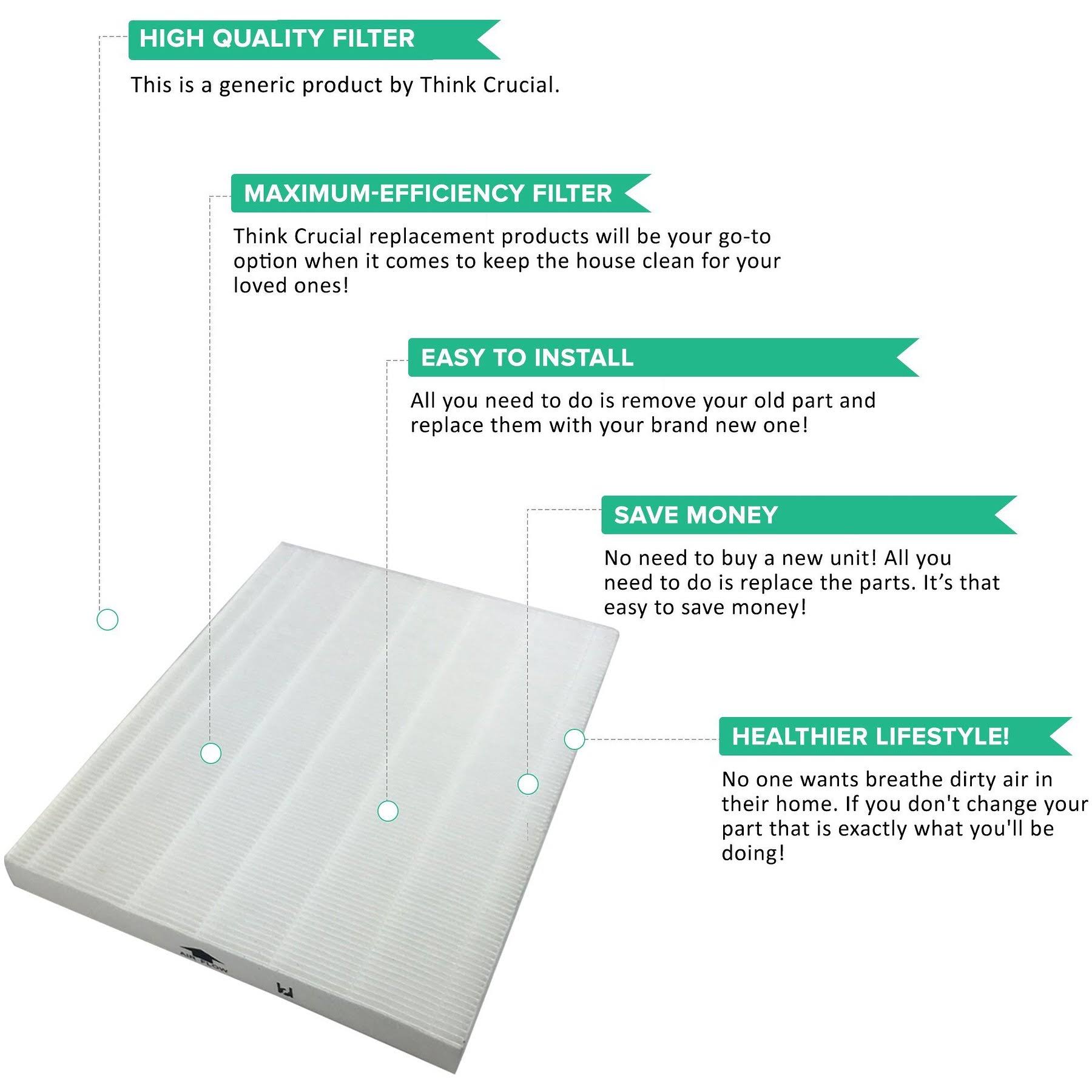 2 Winix-Compatible Replacement Filters T514