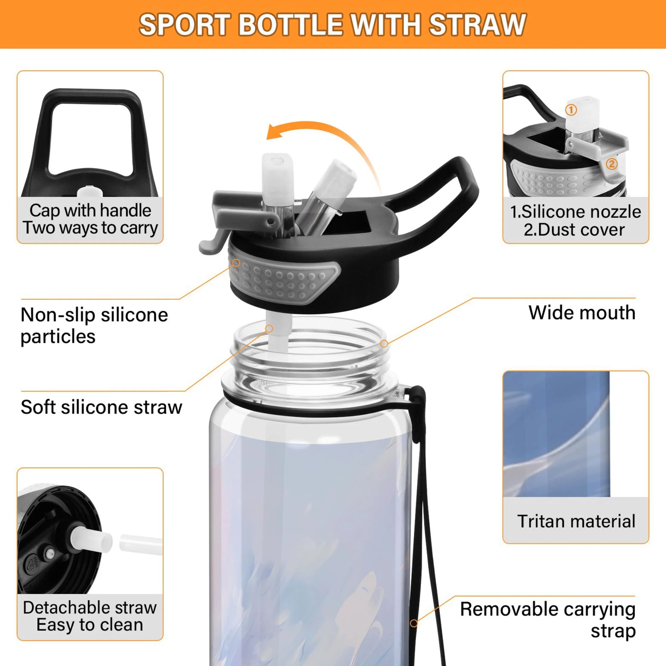 Blue and Pink 32oz Tritan Water Bottles with Straw R601839