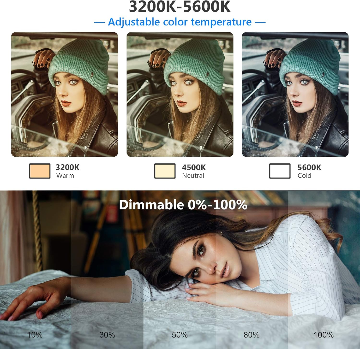 Ultra-Thin LED Soft Light Panel with LCD Display, Dimmable Bi-Color 3200-5600K CRI95+ On Camera Video Light Pack of 2 X270