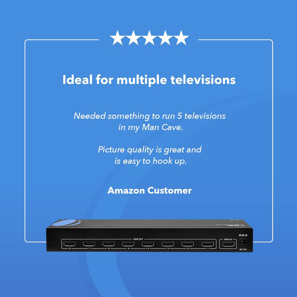 1x8 HDMI Splitter S35412