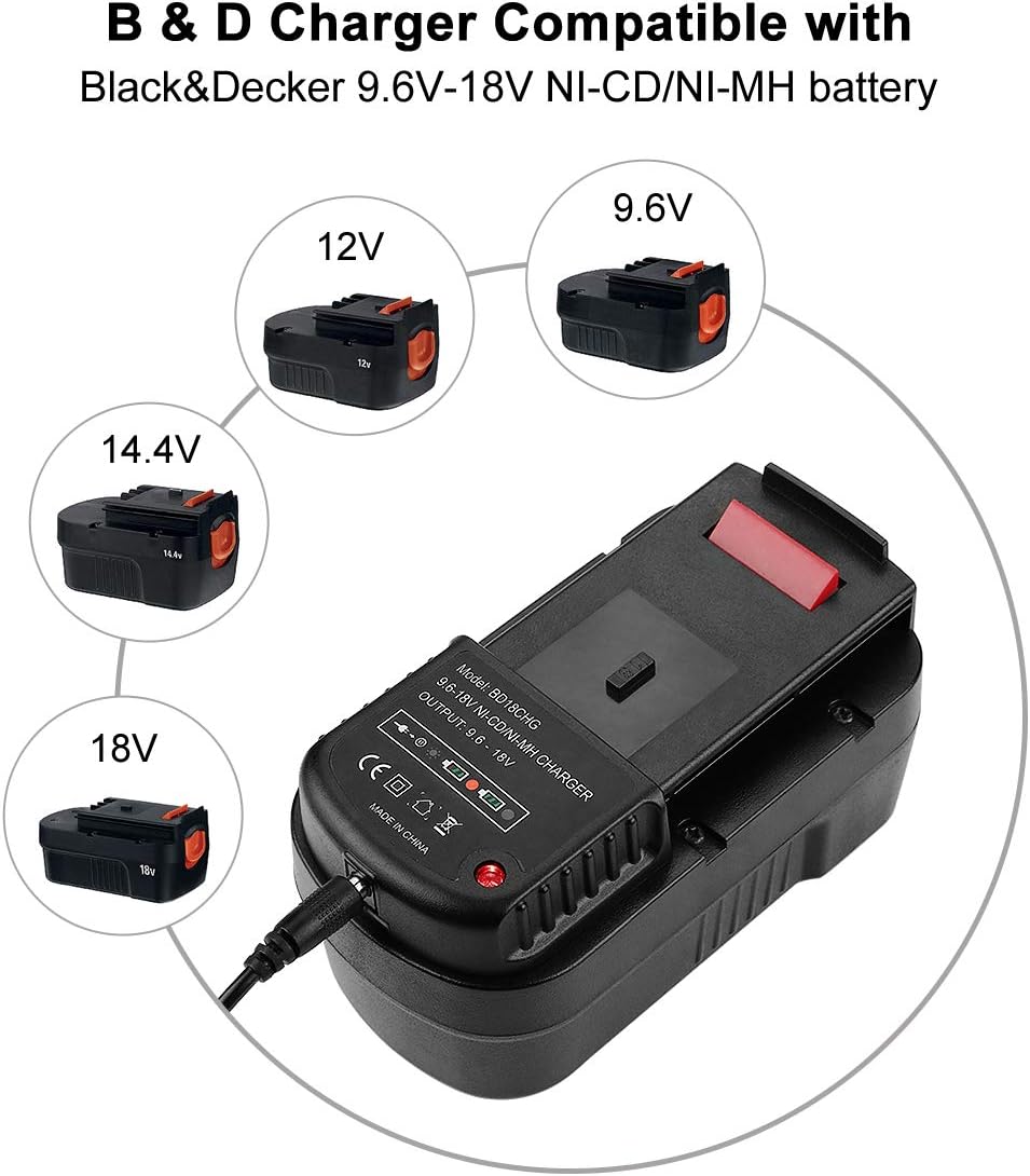 2Pack 3.0Ah Lithium Replacement Battery for Black and Decker 18 Volt Battery V13635