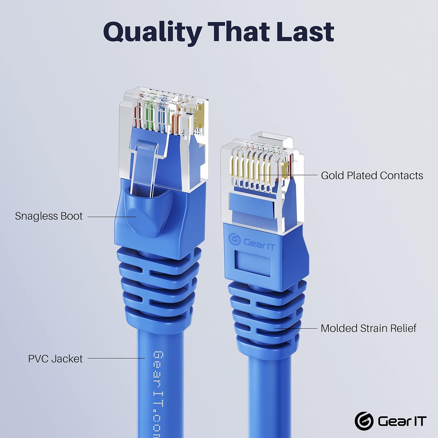 Cat 6 Ethernet Cable 5 ft (24-Pack) Blue T358912