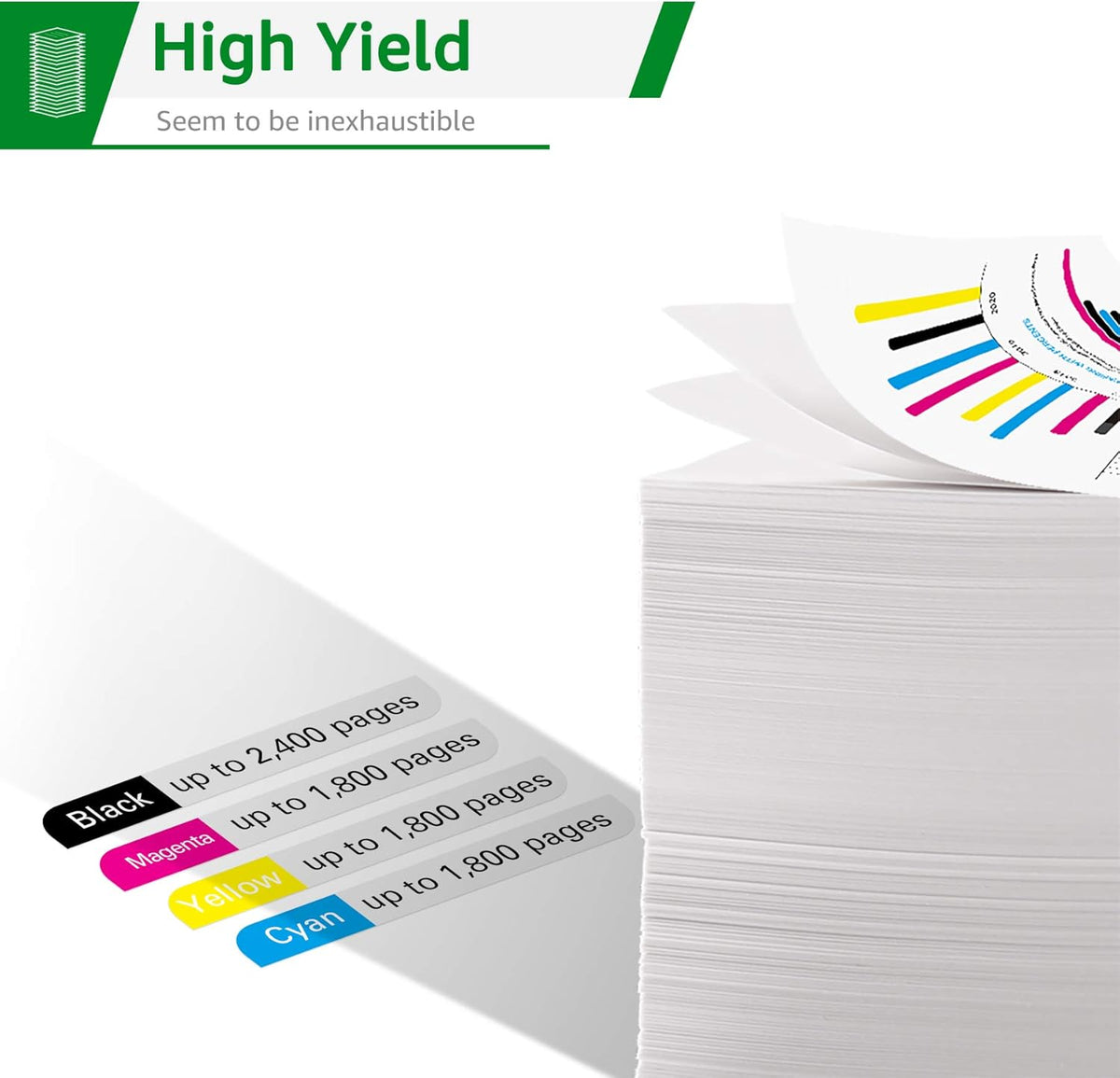 4-Pack Compatible Toner Cartridge for HP Printer M45882