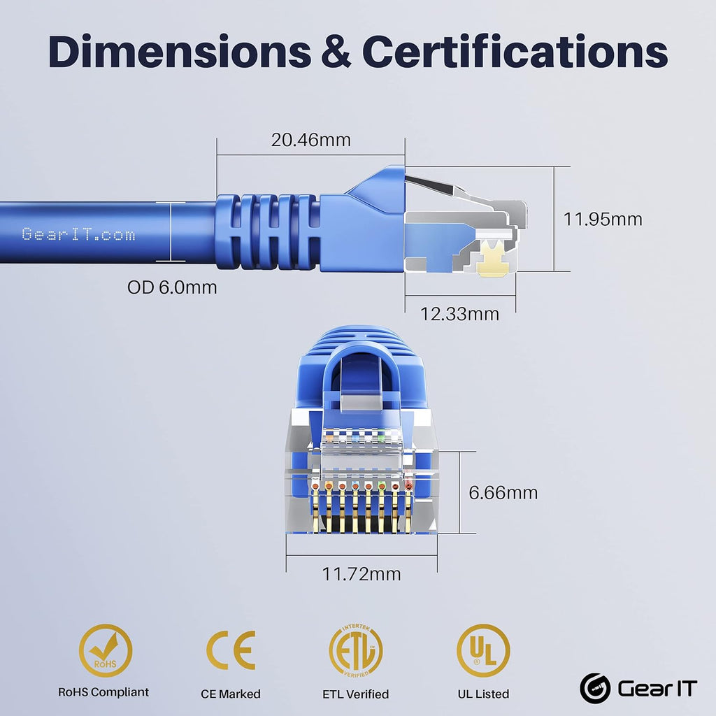 Cat 6 Ethernet Cable 5 ft (24-Pack) Blue T358912