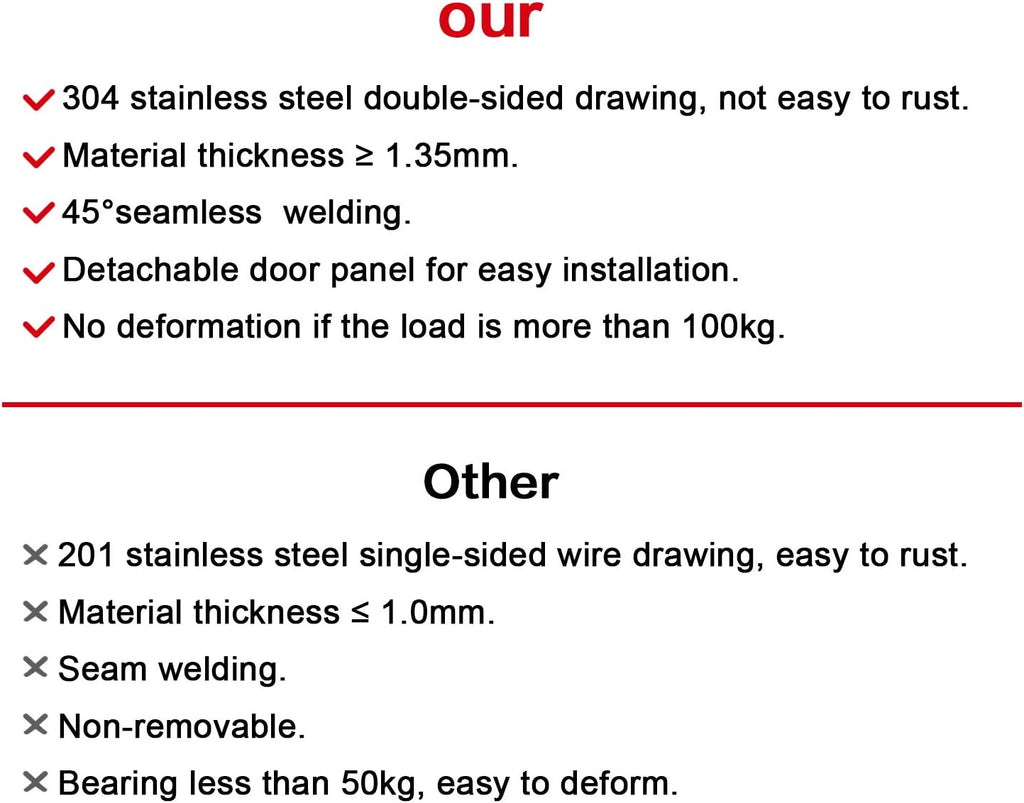 304 Stainless Steel BBQ Access Door B83019