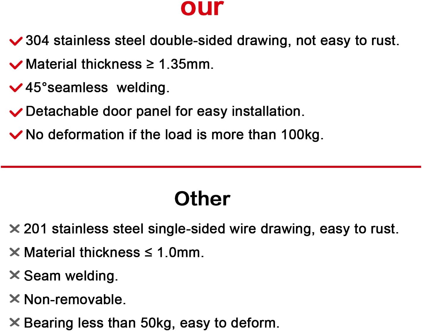 304 Stainless Steel BBQ Access Door B83019