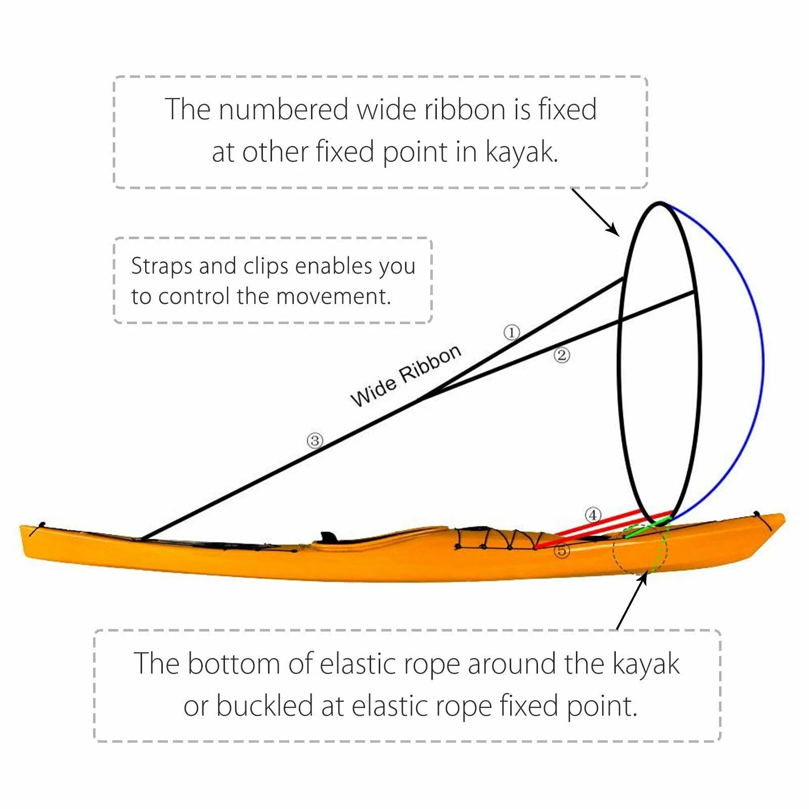 Kayak Sail for Paddle Board Canoe Boat E145