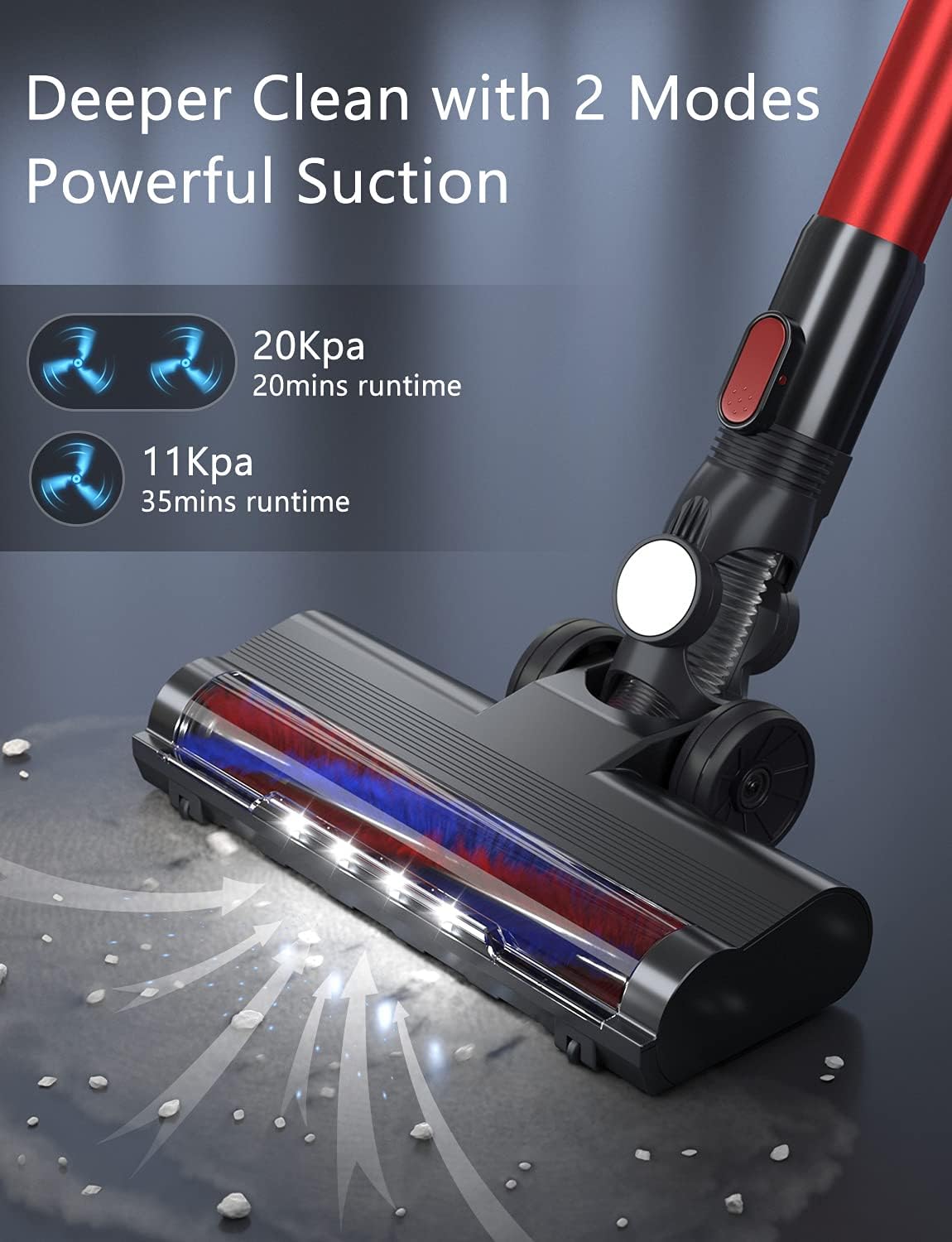 Cordless Stick Vacuum Cleaner with Detachable Battery C69022